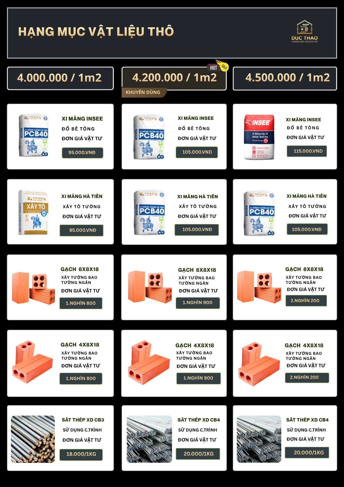 Bảng đối chiếu vật tư phần thô 3 gói 4.0 – 4.2 – 4.5 triệu/m2 phần 1 - Đức Thảo