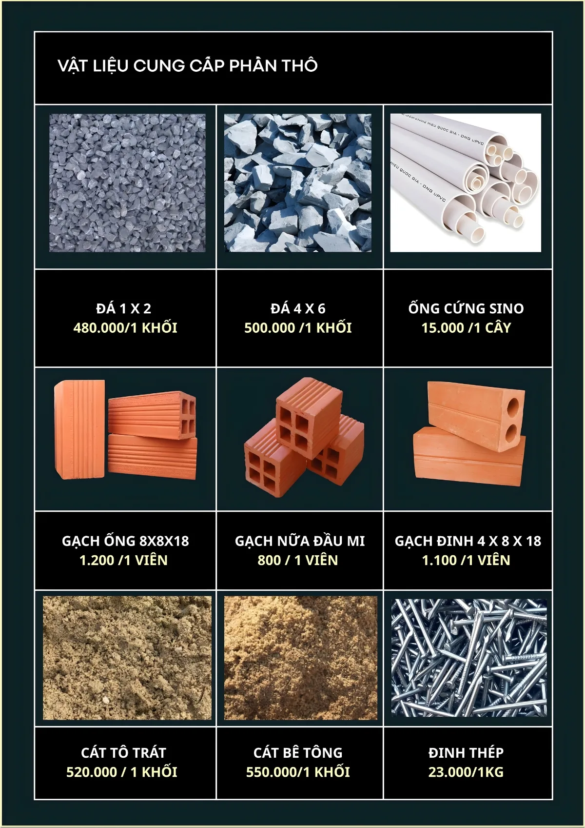 Báo giá xây nhà trọn gói tại Khánh Hòa của Đức Thảo