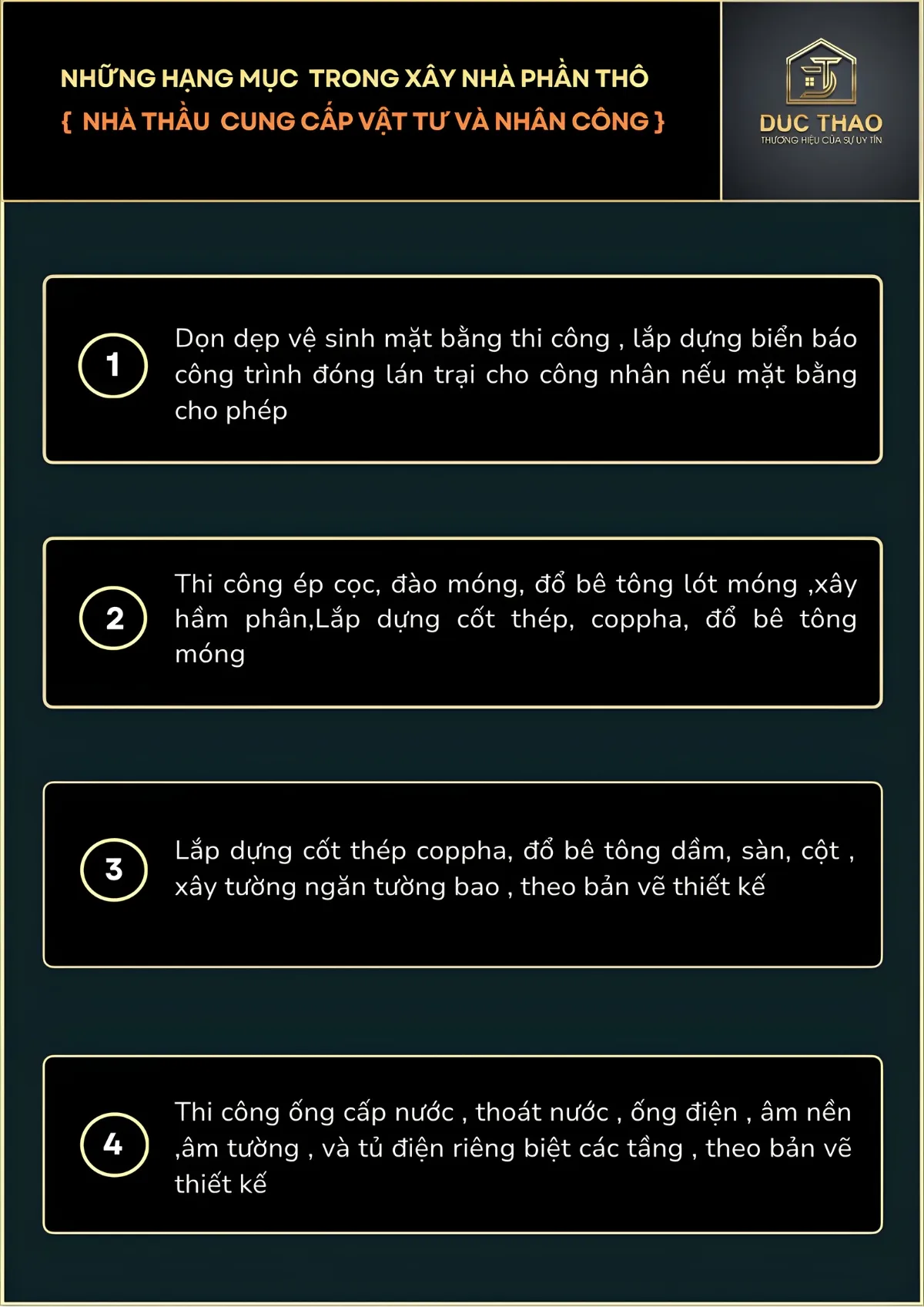 Thi công nhà ở theo báo giá xây nhà trọn gói Khánh Hòa