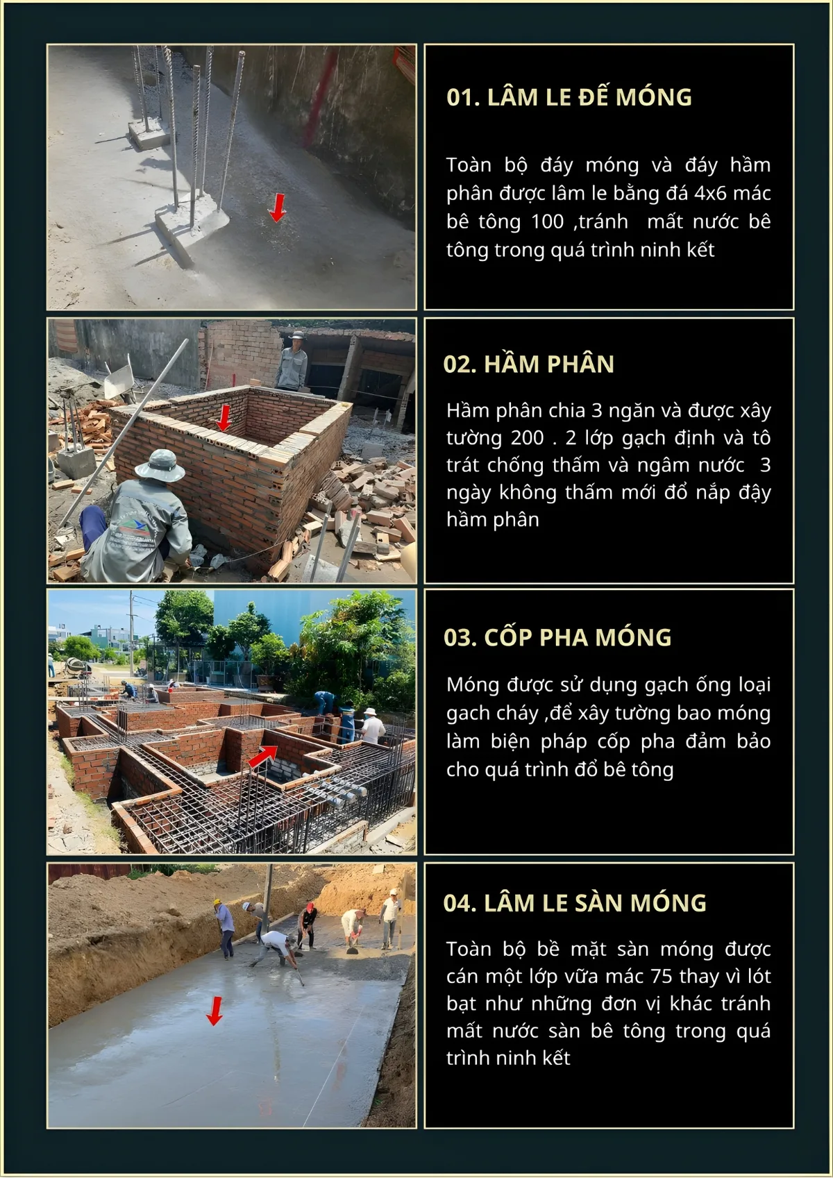 Báo giá xây nhà trọn gói Khánh Hòa cho nhà 2 tầng