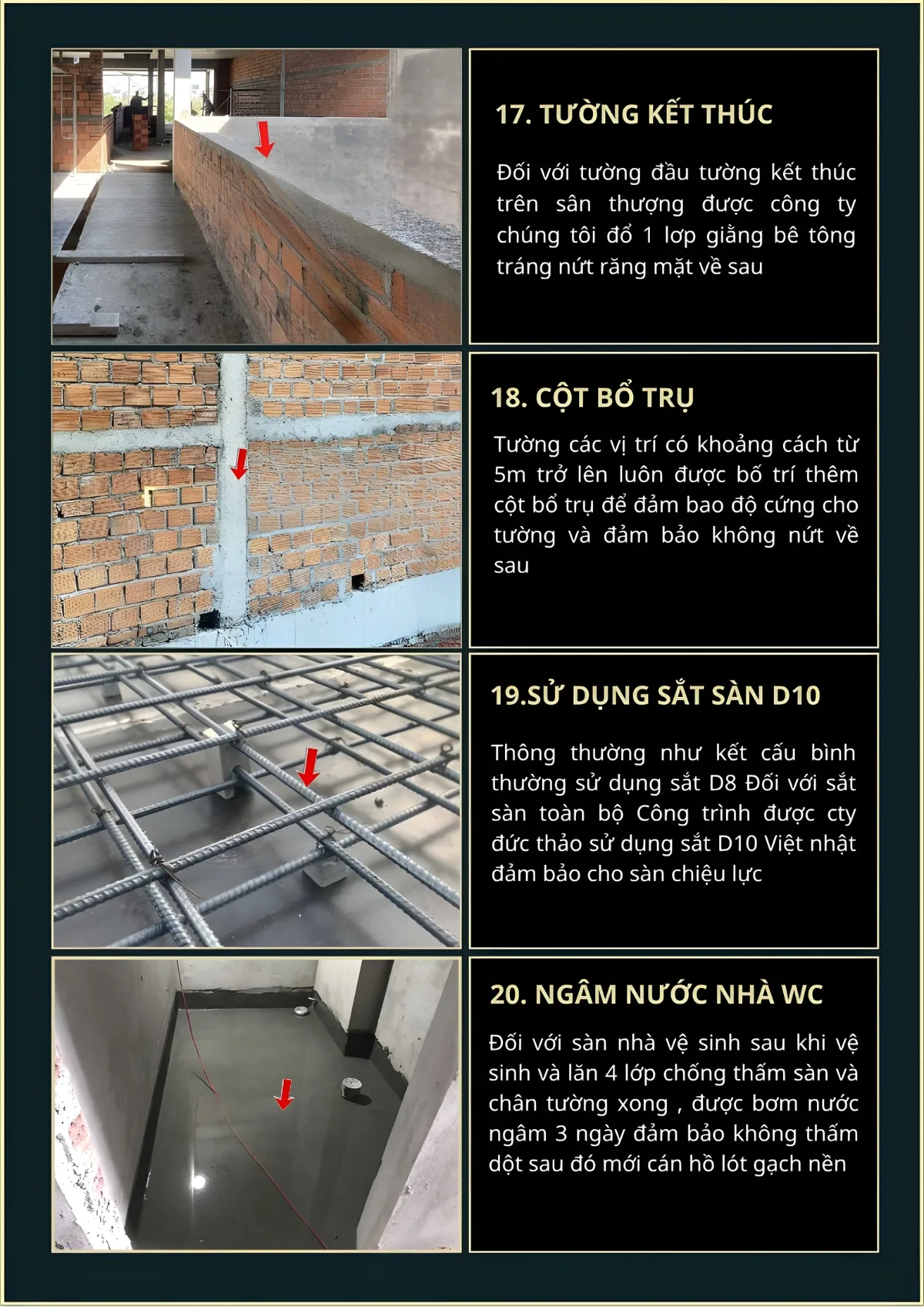 Tư vấn báo giá xây nhà trọn gói Khánh Hòa miễn phí