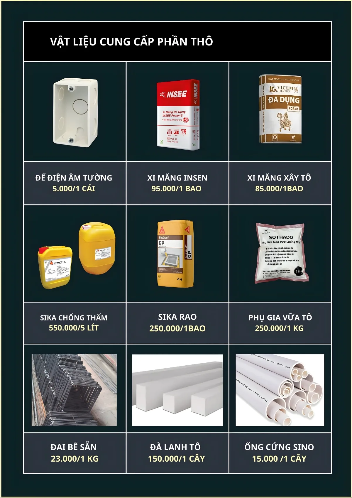 Bảng báo giá xây nhà trọn gói Khánh Hòa chi tiết