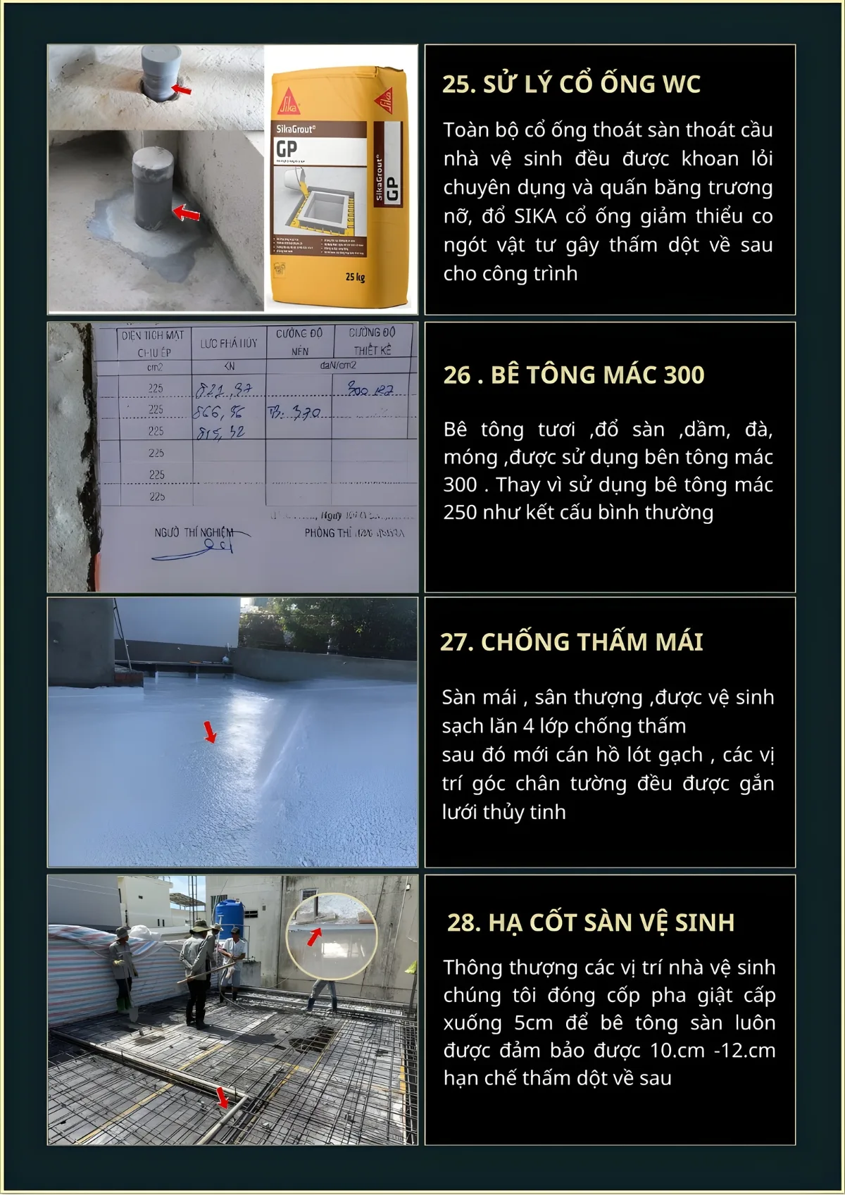 Bảng giá xây nhà trọn gói Lâm Đồng cho công trình hiện đại