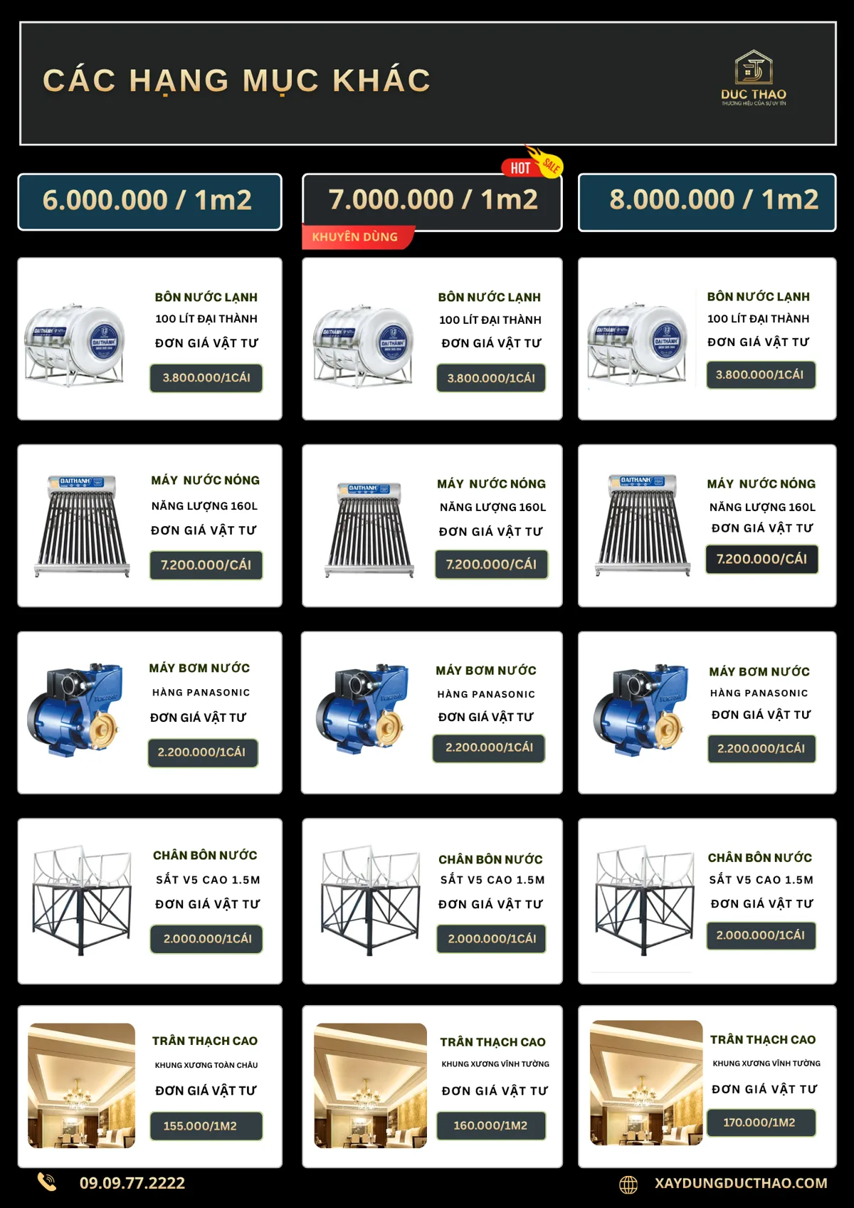Bảng giá bồn nước, máy nước nóng, máy bơm, trần thạch cao Đức Thảo