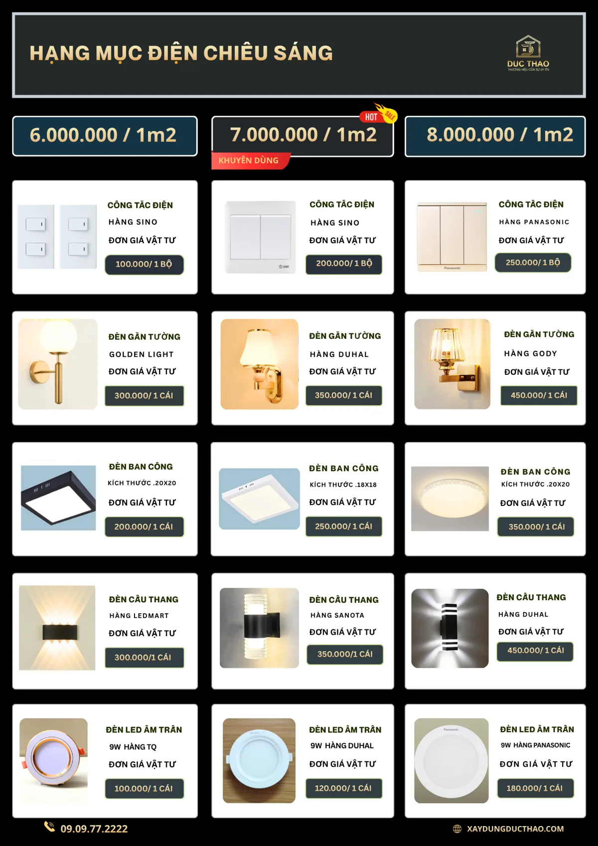 Bảng giá điện chiếu sáng 3 gói vật tư hoàn thiện Đức Thảo