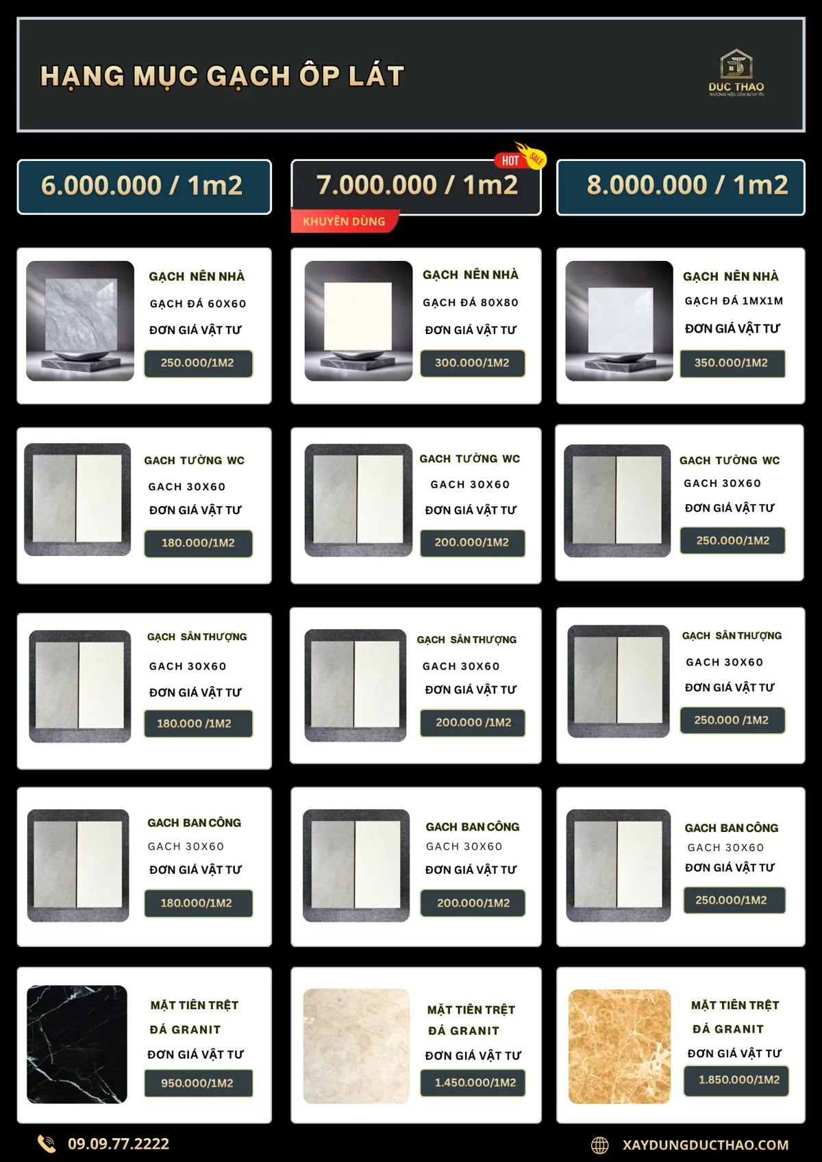 Bảng giá gạch ốp lát 3 gói vật tư hoàn thiện Đức Thảo