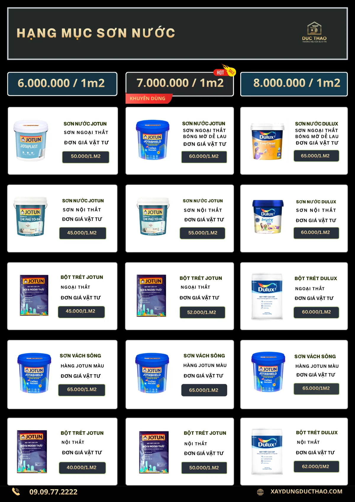Bảng giá sơn nước Jotun, Dulux 3 gói vật tư hoàn thiện Đức Thảo