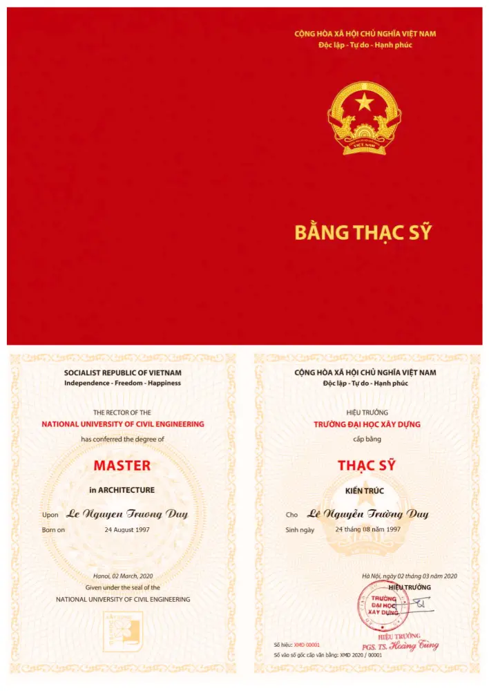 Bằng thạc sĩ